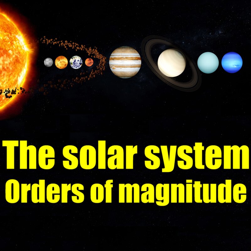 il-sistema-solare-ordini-di-grandezza