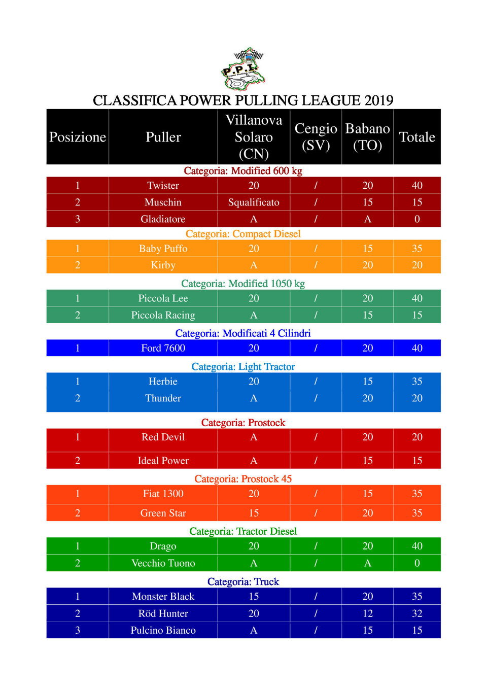 bdc28ccc-7d55-48c5-89ec-984a1cd9f42f