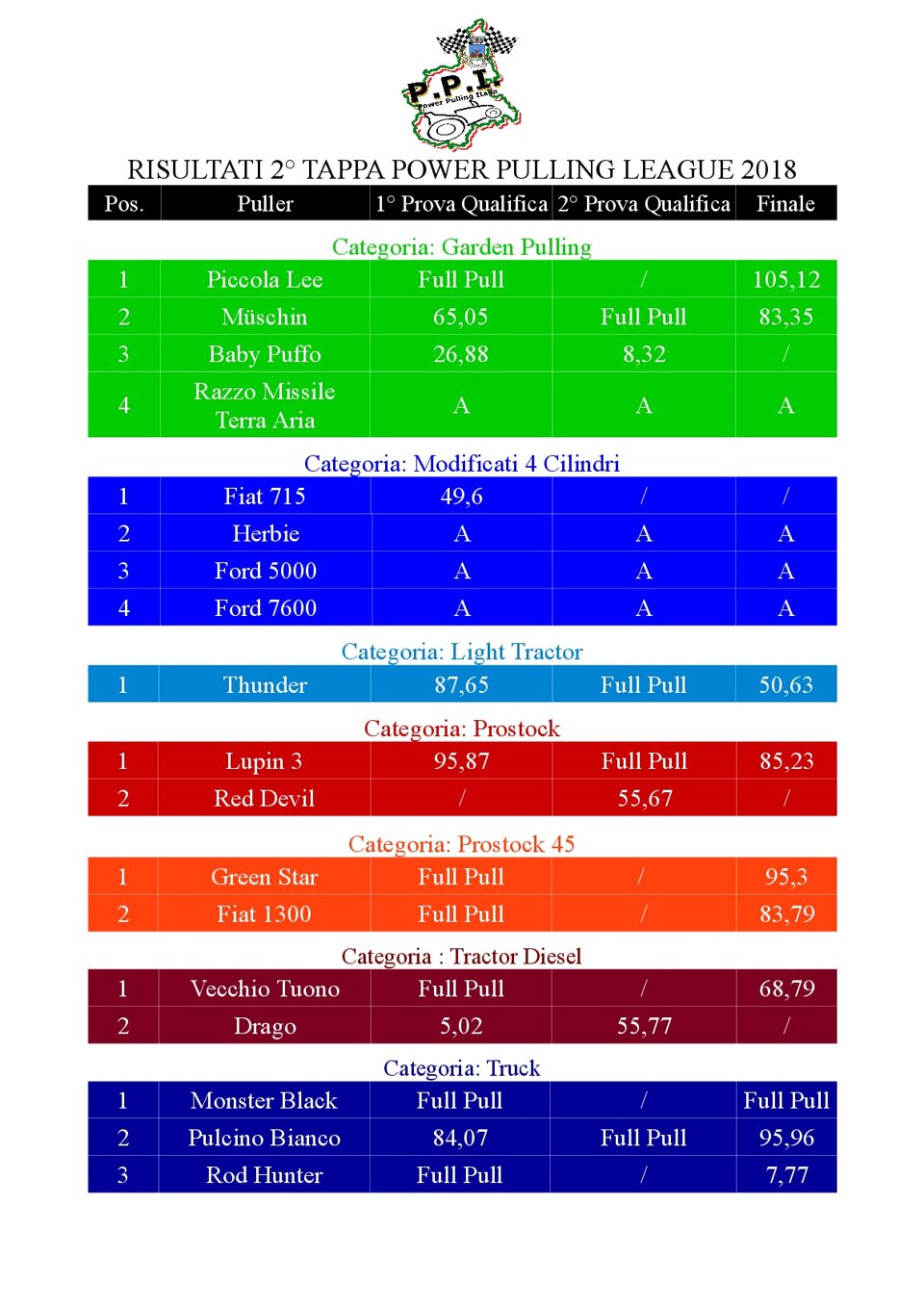 2c4764f1-c21b-4133-90ee-1fc5fe0b1f91