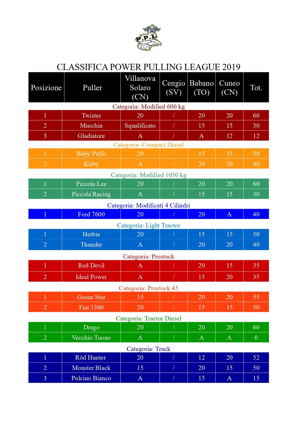 5804f189-6e78-4abe-af9a-6e993b2a6e48