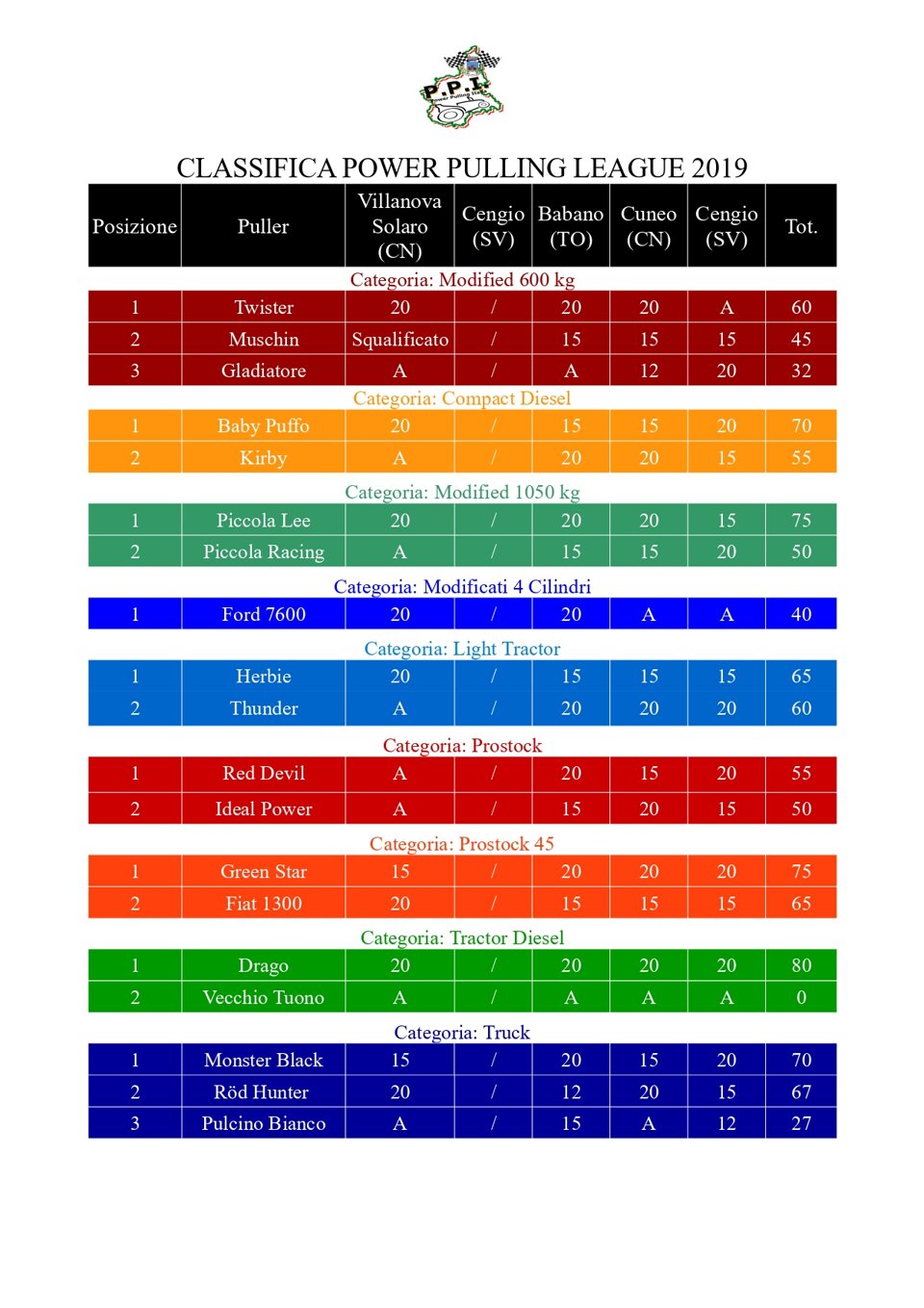 e326c7e4-763f-466d-a6ce-b9e9b0b0f495