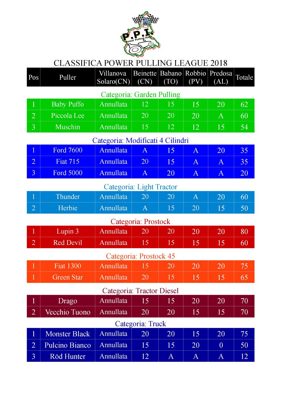 4c6117c5-8f96-4a20-8e7d-2c9164f9a1db