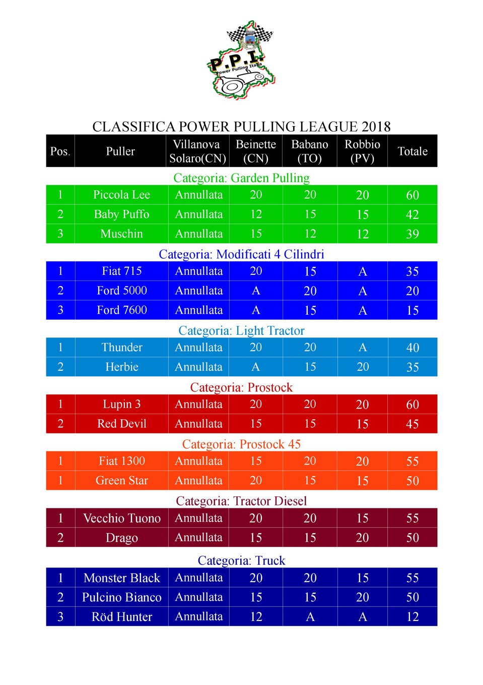 eb2ff72a-e3a5-474a-86da-250f16db065a