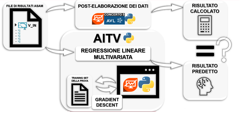 6a3e0ab3-e84c-4448-b496-e088b76c4072