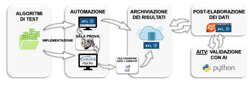 8f63b4a2-6062-4488-9e9a-6f3f27523815