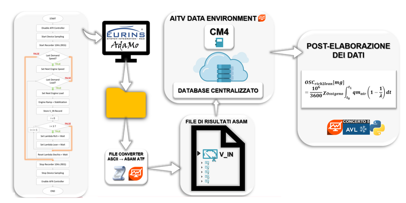 9728f8da-44c3-4807-adcf-f584ac159f88