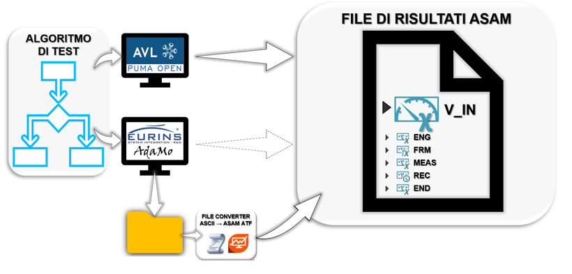 c86992ce-2873-4d15-bf84-516ed8e91a25
