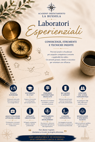 laboratori quadris