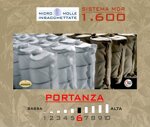 materasso-divino-h-25-molle-indipendenti-1600-con-lana-merinos-e-cotone