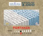 materasso-magnifico-h-25-molle-indipendenti-3000-con-lana-merinos-e-cotone