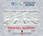 boccaccio-mattress-h-21-comfort-bonnel-springs-400-with-hypoallergenic-system