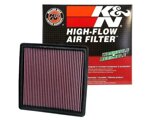 filtro-aria-kn-jeep-renegade-e-compass