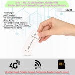 chiavetta-modem-4g-usb-wi-fi-lte-lettore-sd-card