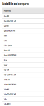 schiena-refrettaria-alutec-stufa-mcz-originale-cod-43650151