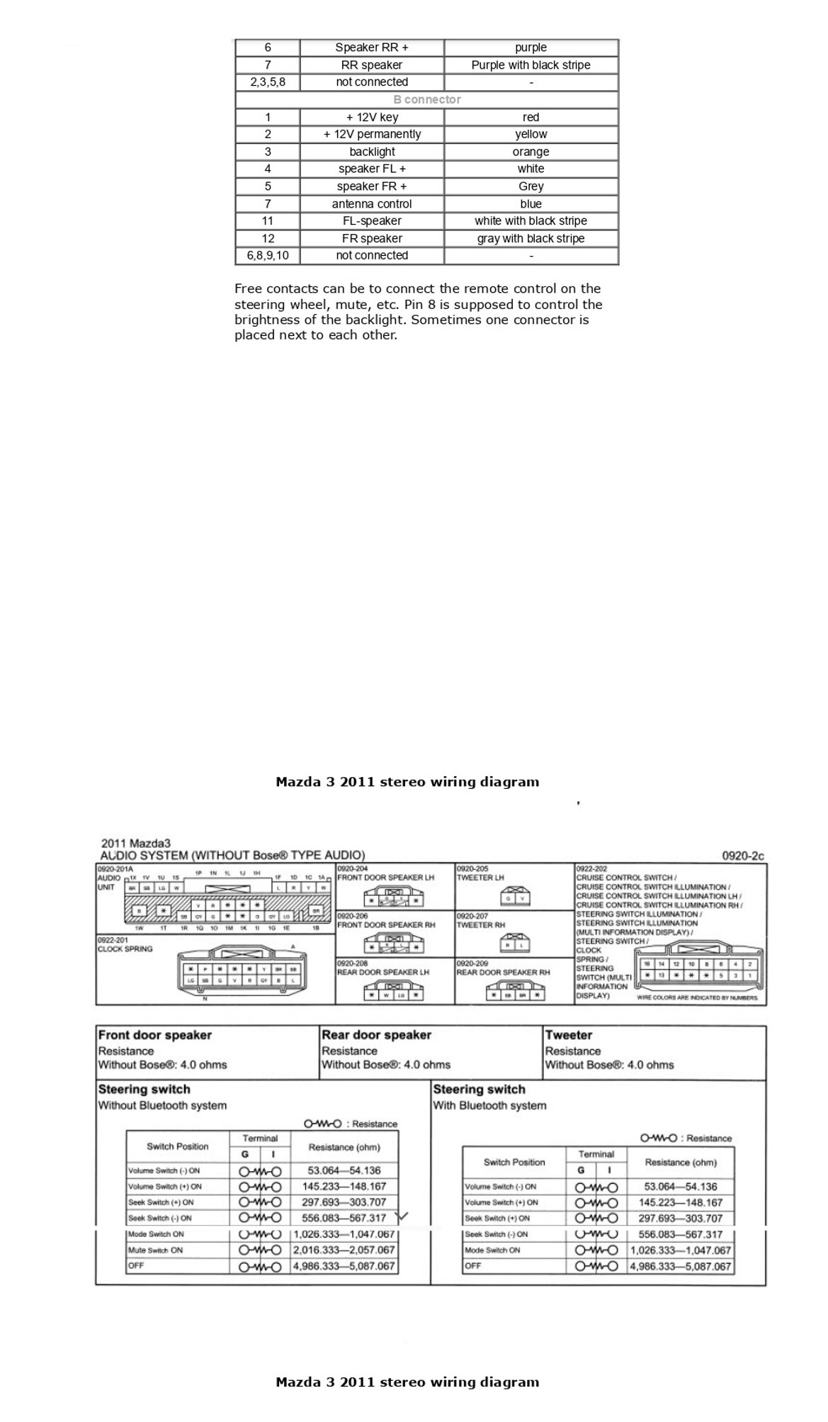 c9e44d1b-1e30-4f70-855e-6a6919f39712