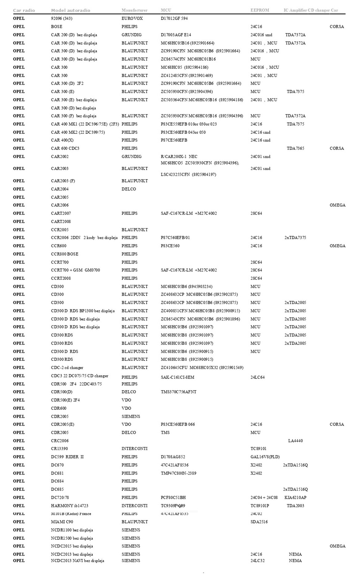 20a85bad-d4a4-4ce7-a012-687b297c6beb