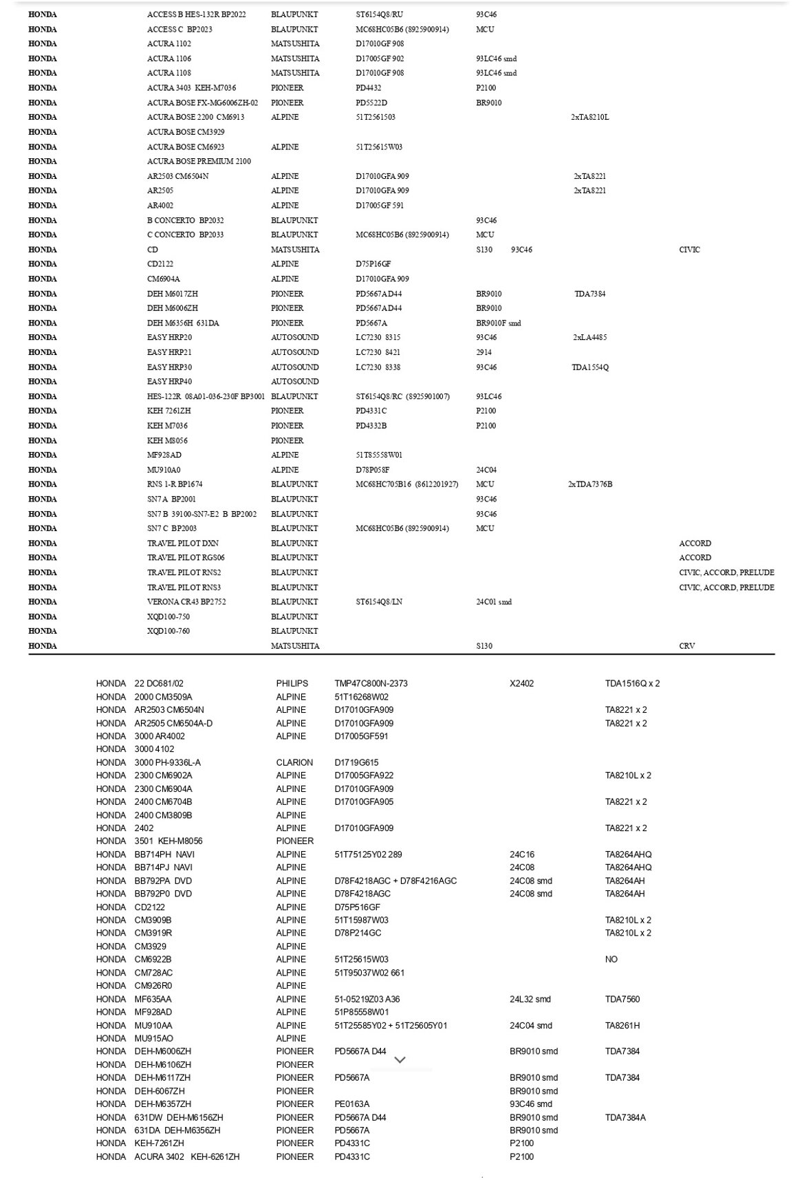 f3549bab-66b2-428b-8cad-98f5e0dce8eb