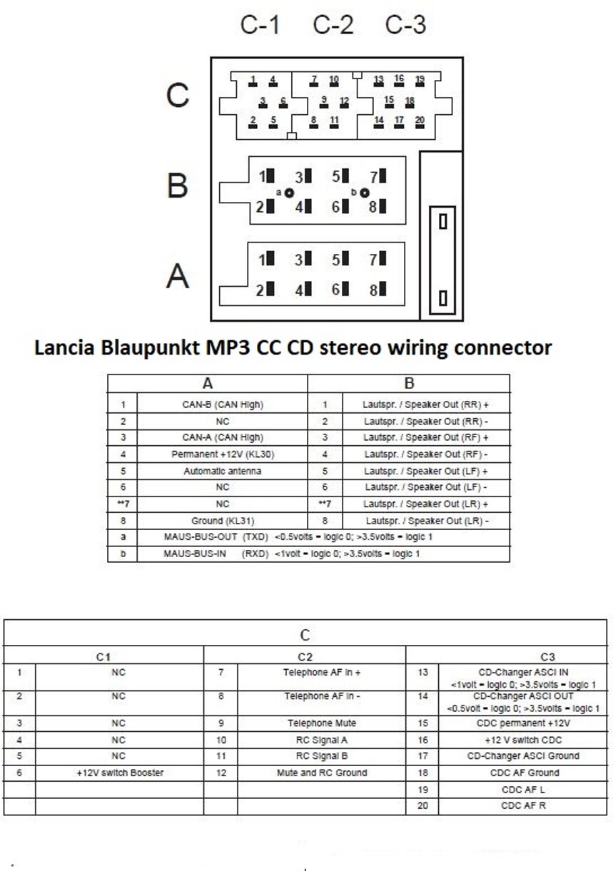 3419e55a-7dbb-41f0-83fa-d8f2e4118d7f