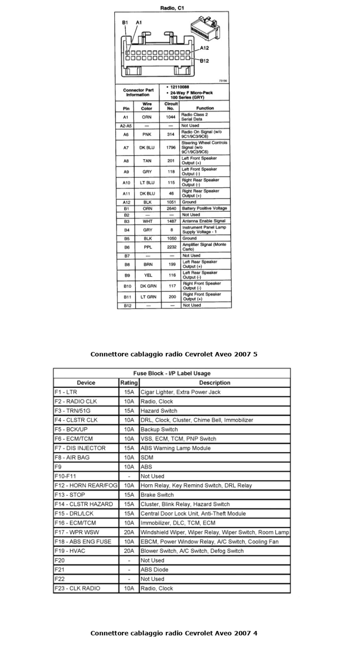 43ada8c0-80da-4365-b7e4-188aeaae649e