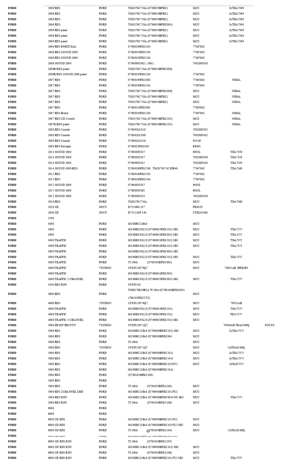 31b5fe11-8895-4215-9f7e-3cc0cb5740a7