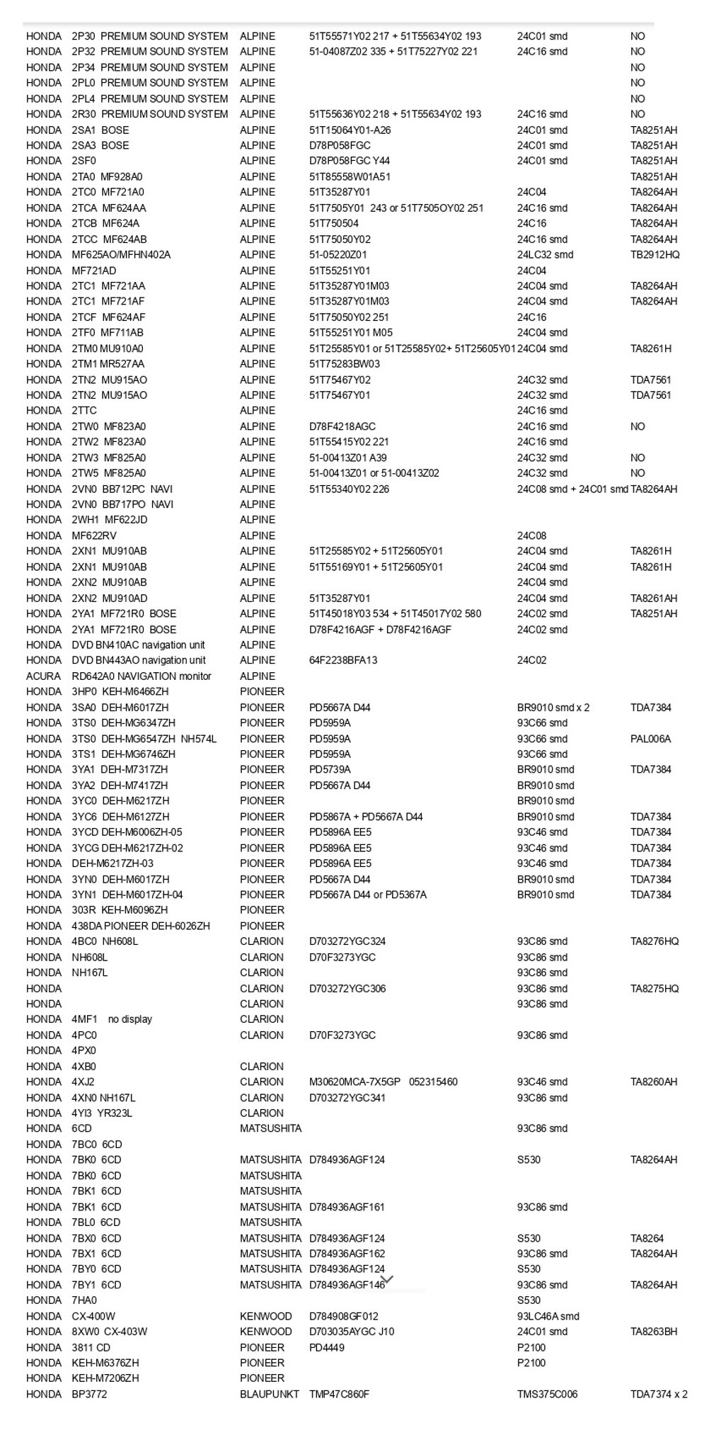 2e643a35-37e4-47e9-a219-f3fb77da75d4