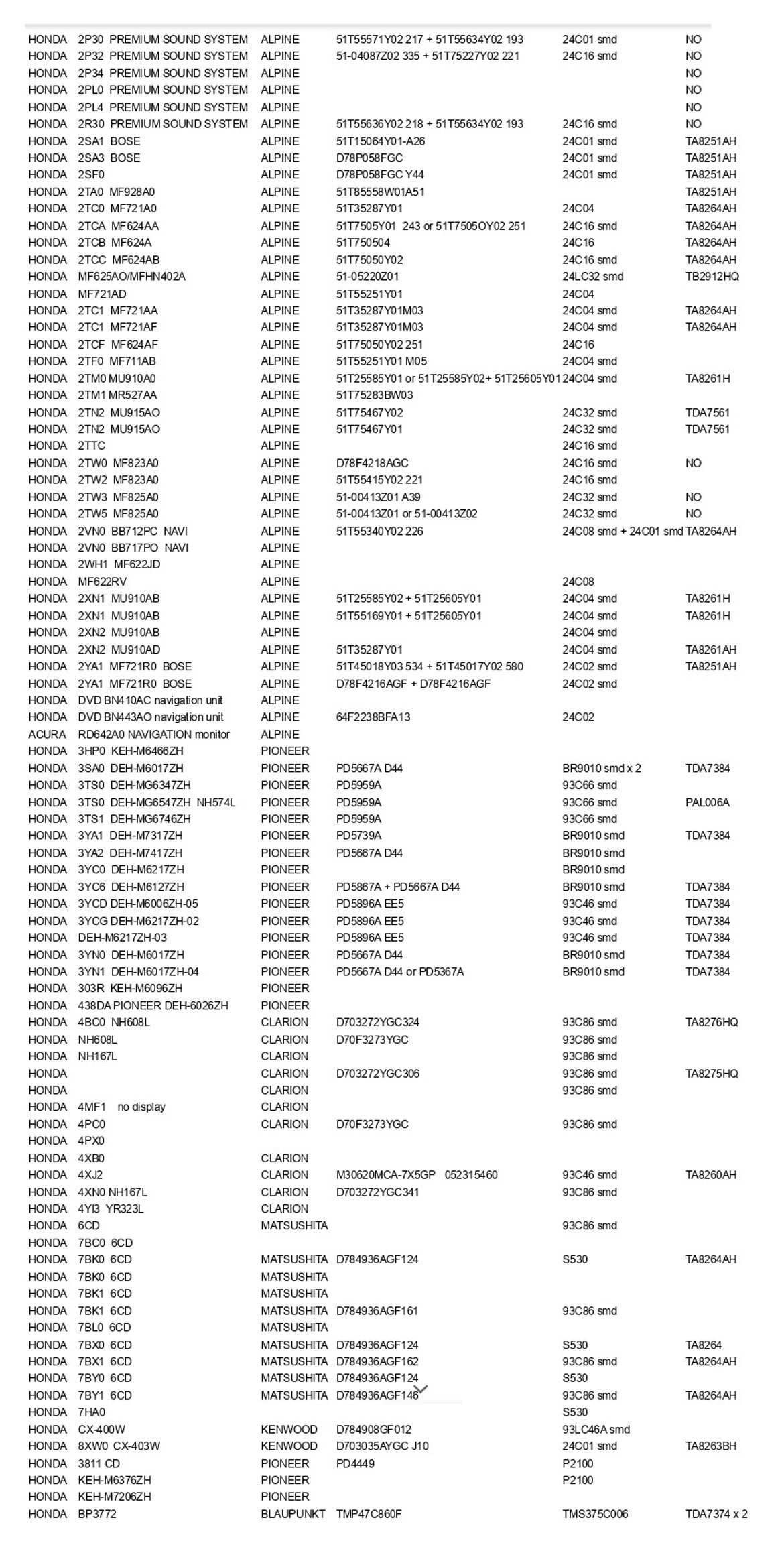 2e643a35-37e4-47e9-a219-f3fb77da75d4