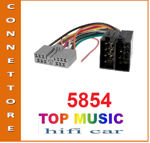 5854-citroen-honda-mitsubishi-peugeot-connetore-montaggio-autoradio-originale
