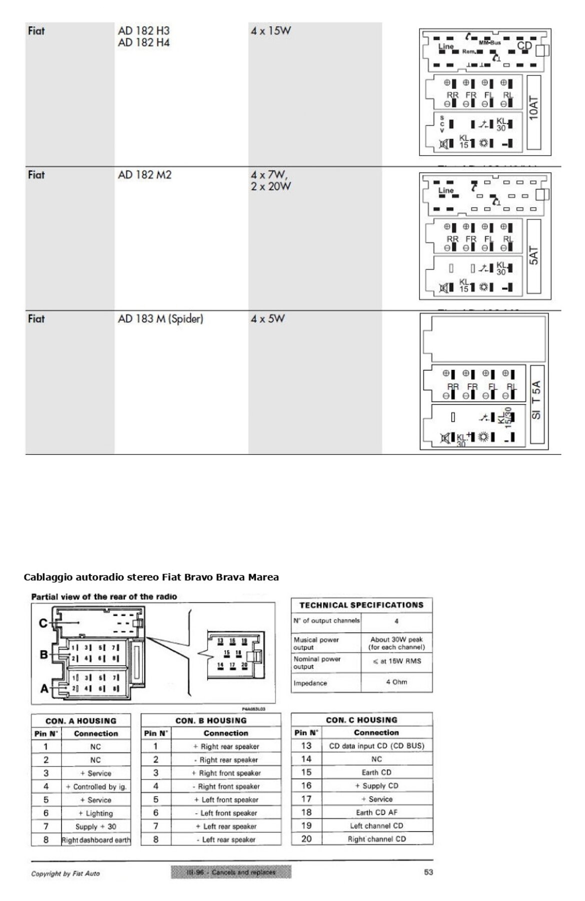bf91b289-5a7d-4e25-acb6-fe79436d0c99