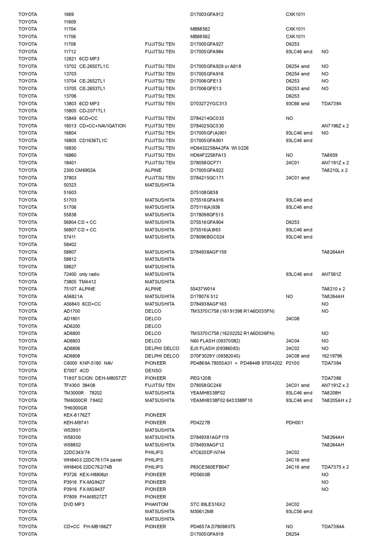 99a41b0b-9940-42a9-b34b-fd36088a40fc