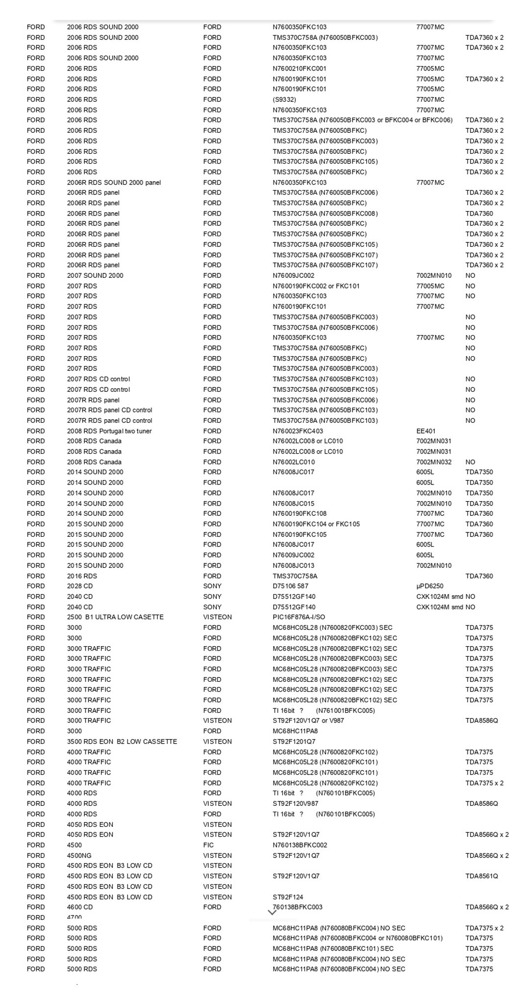 b9ca6900-a9ad-44ca-944b-0691218dc940