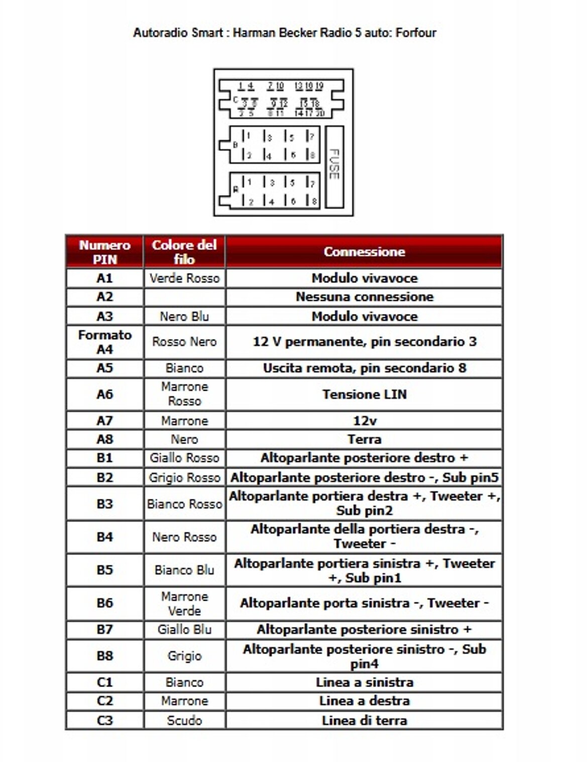 da2cd384-81fa-4791-b90b-e85b8bb12831