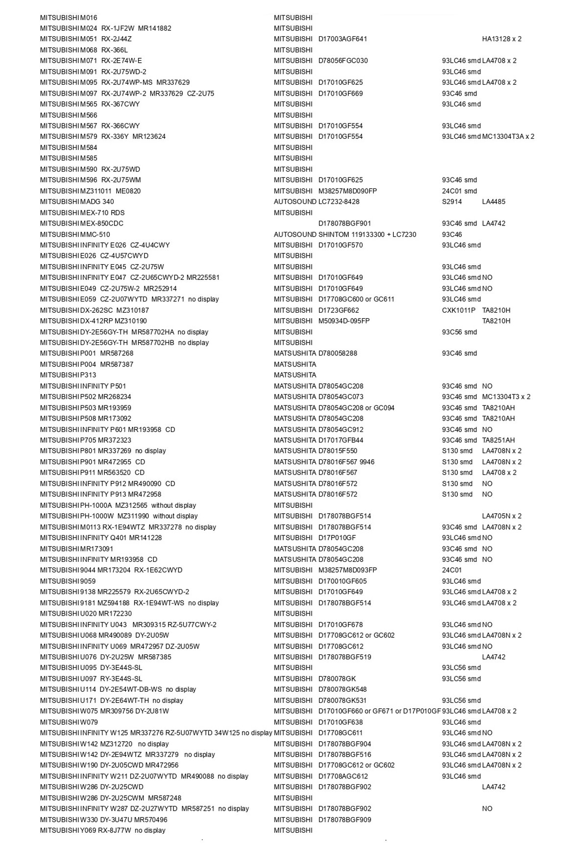 59b22330-1801-4797-8110-2923b39693d0