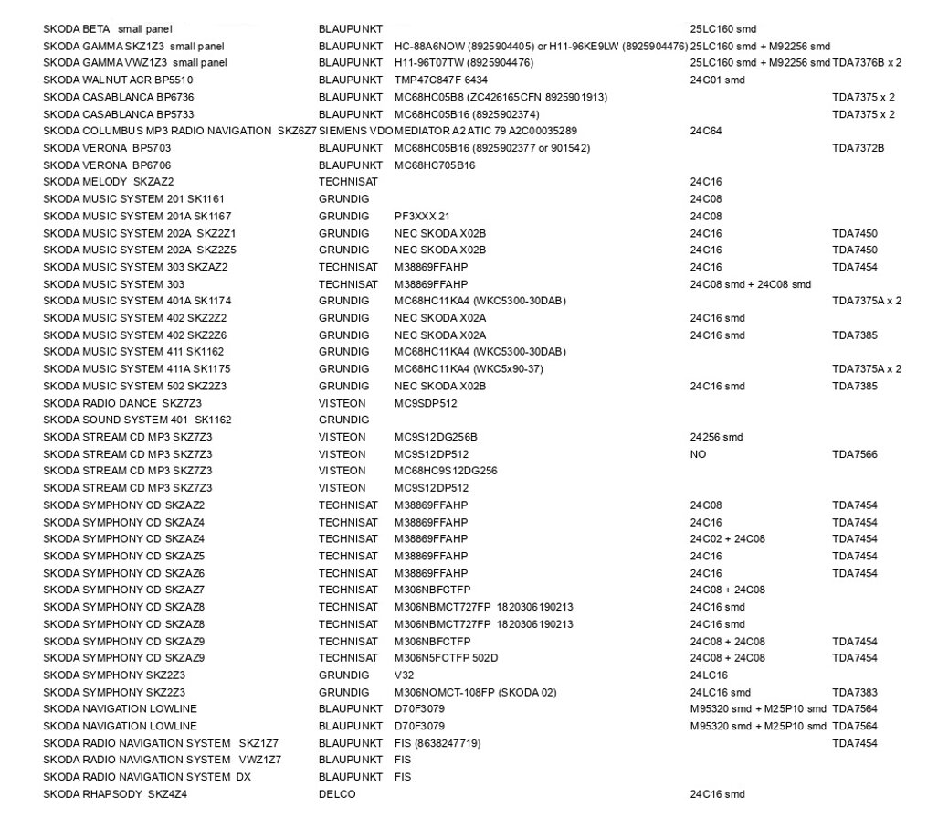 e4a5be93-164a-4448-b1a3-5ef254556f96