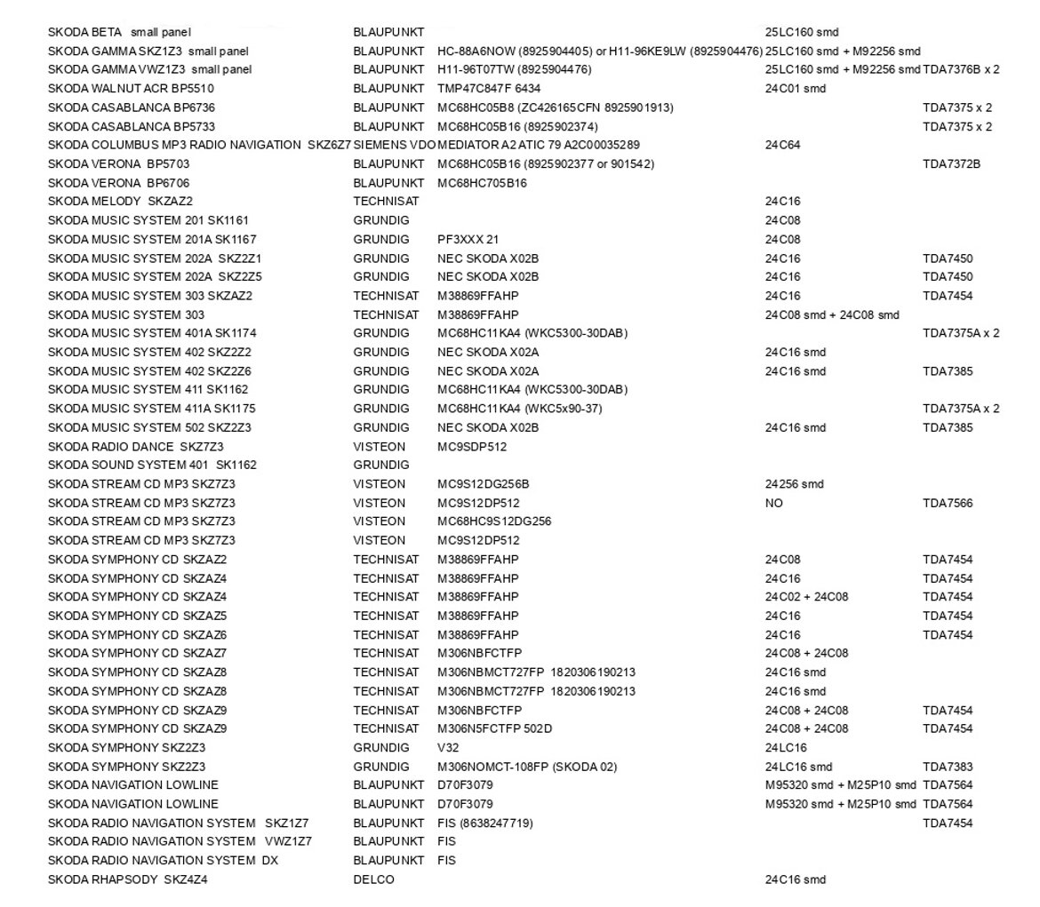 e4a5be93-164a-4448-b1a3-5ef254556f96