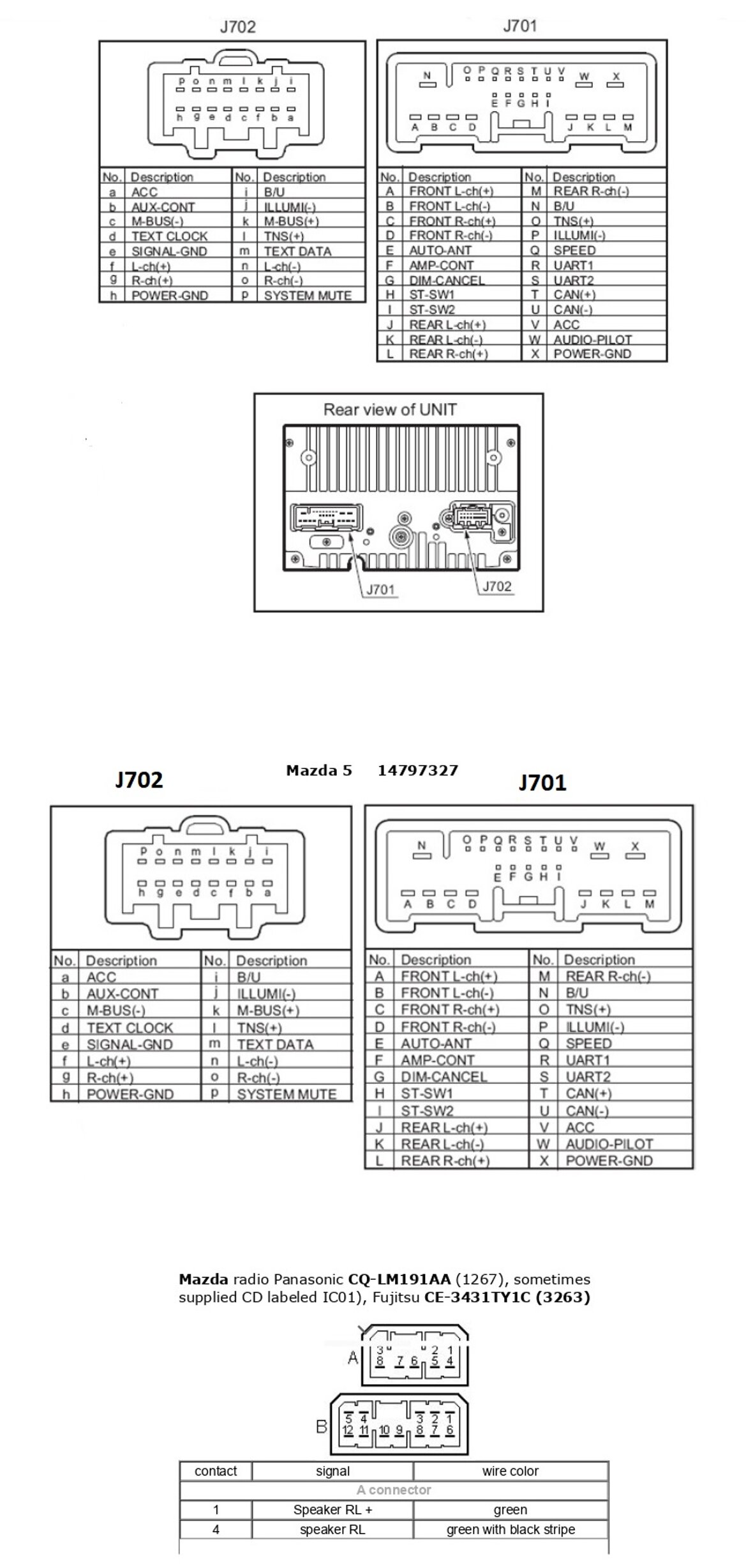 3bf37a57-615a-43ed-88e4-5adb23fce034