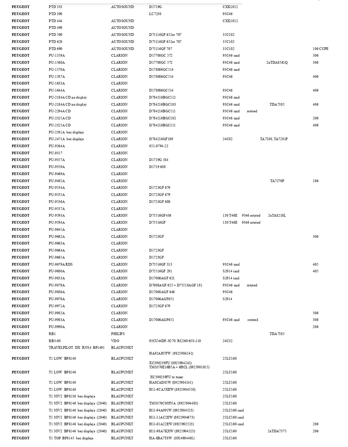 0d3e2a27-2e5f-4966-9990-411c159816f2