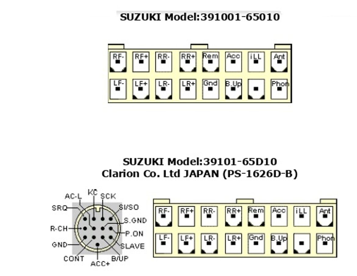 7a54b5d0-22e0-4ec1-8590-c2947f9d453f