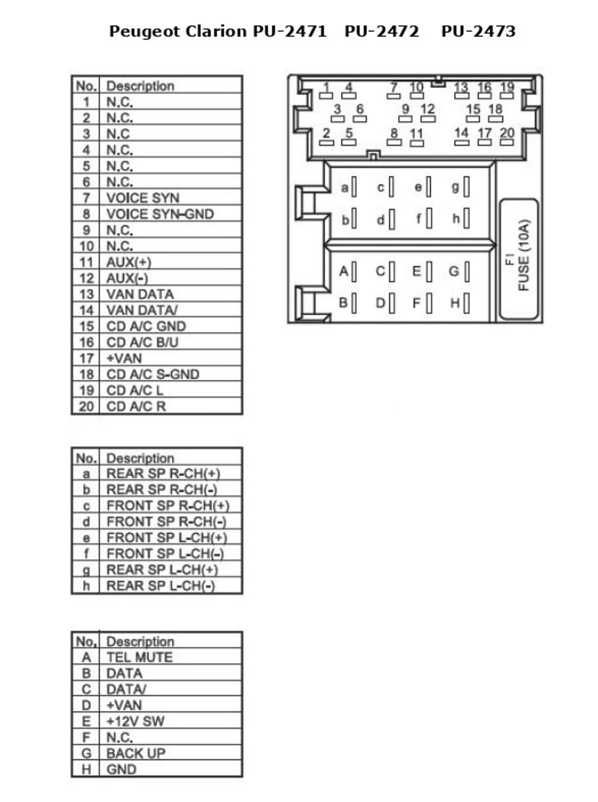 fce4d11b-a30f-40df-a6a6-225c6754d118
