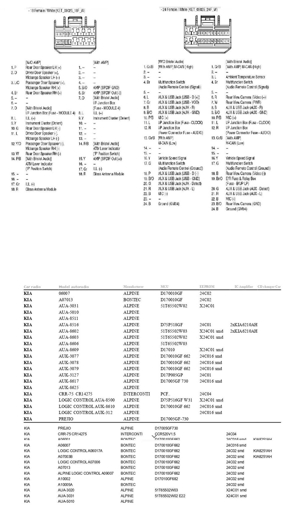 05cd0b3c-526e-4d8b-8974-30240160e8a9