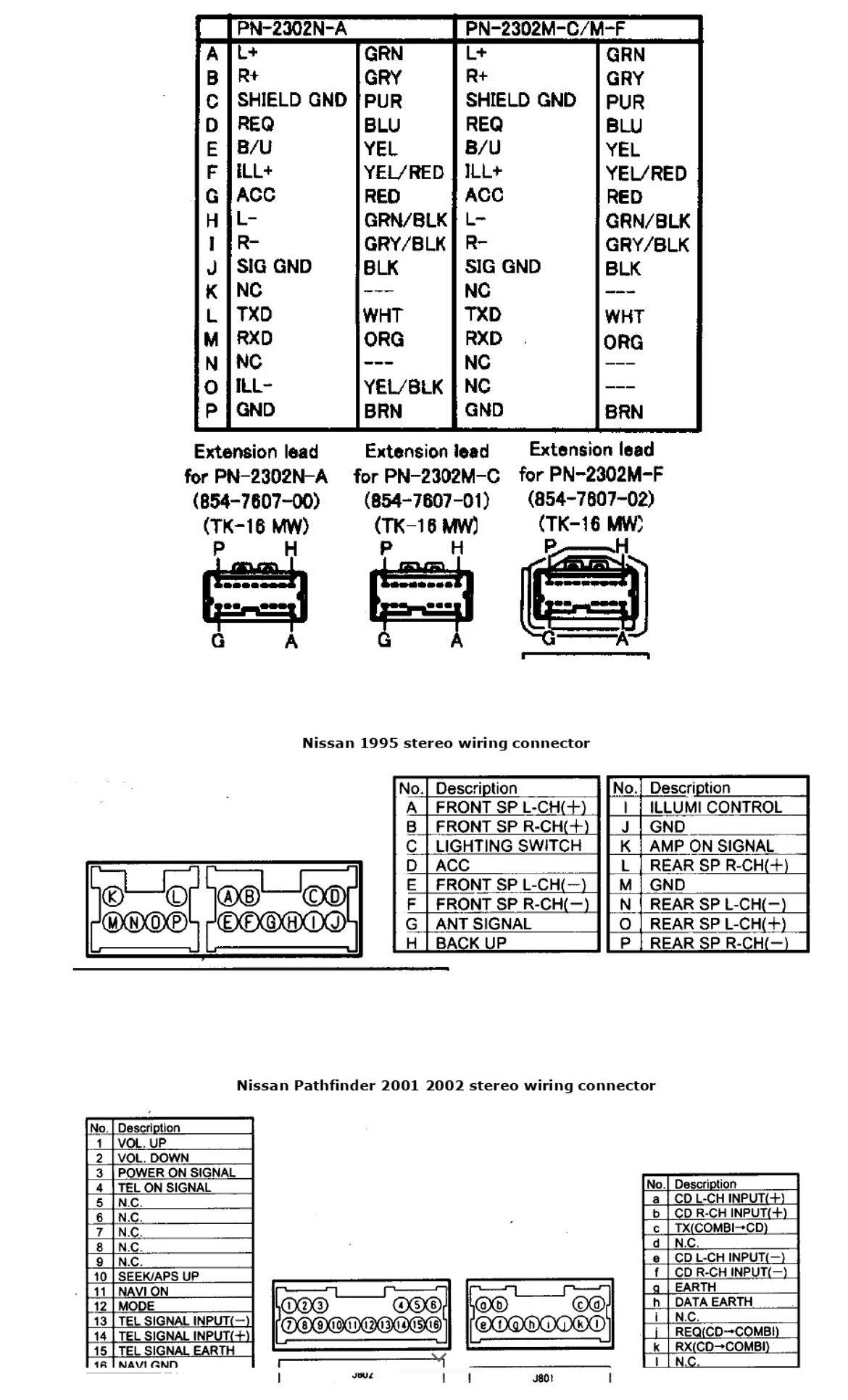 30732ae5-0c6a-4d60-a889-9fddd527c7a0