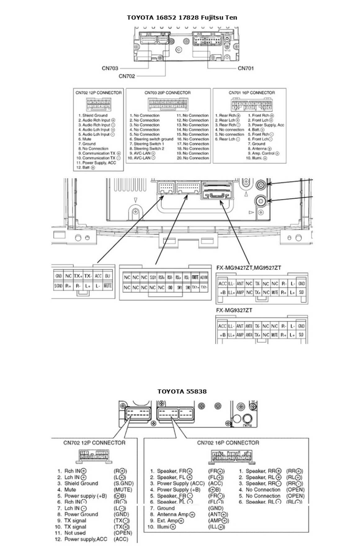 c0756a75-9ad5-46c0-a2eb-9d026bed6ba1