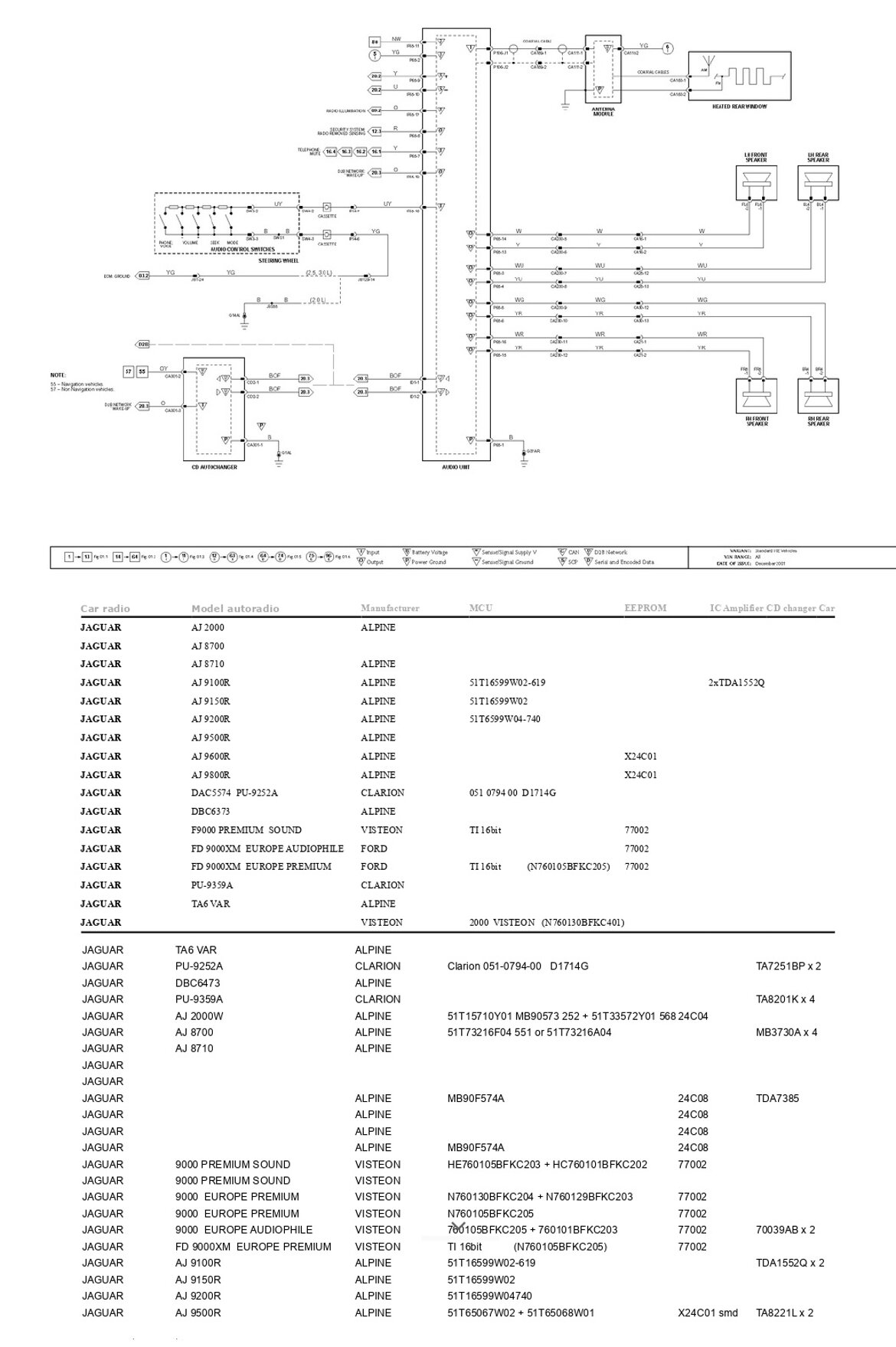 ed7e0a27-bbf6-4e3e-87f9-4d3a8905b6f5