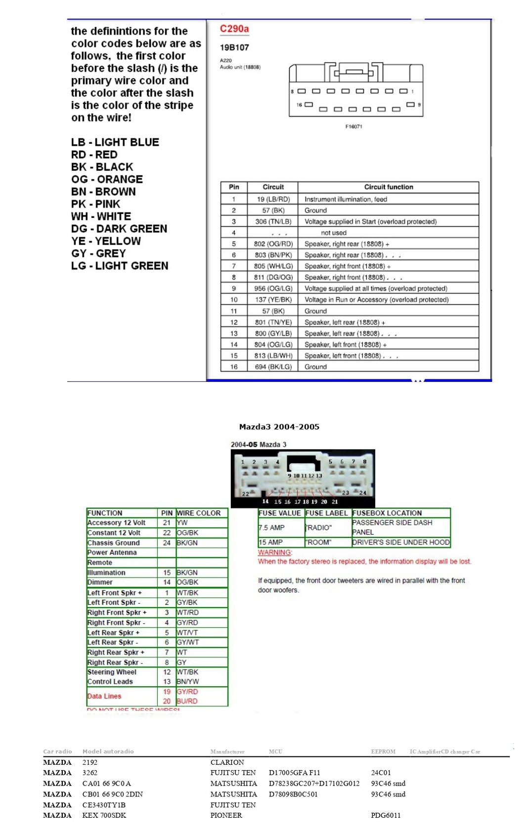 a13aeb13-a280-45a7-b235-423d9176b0d3