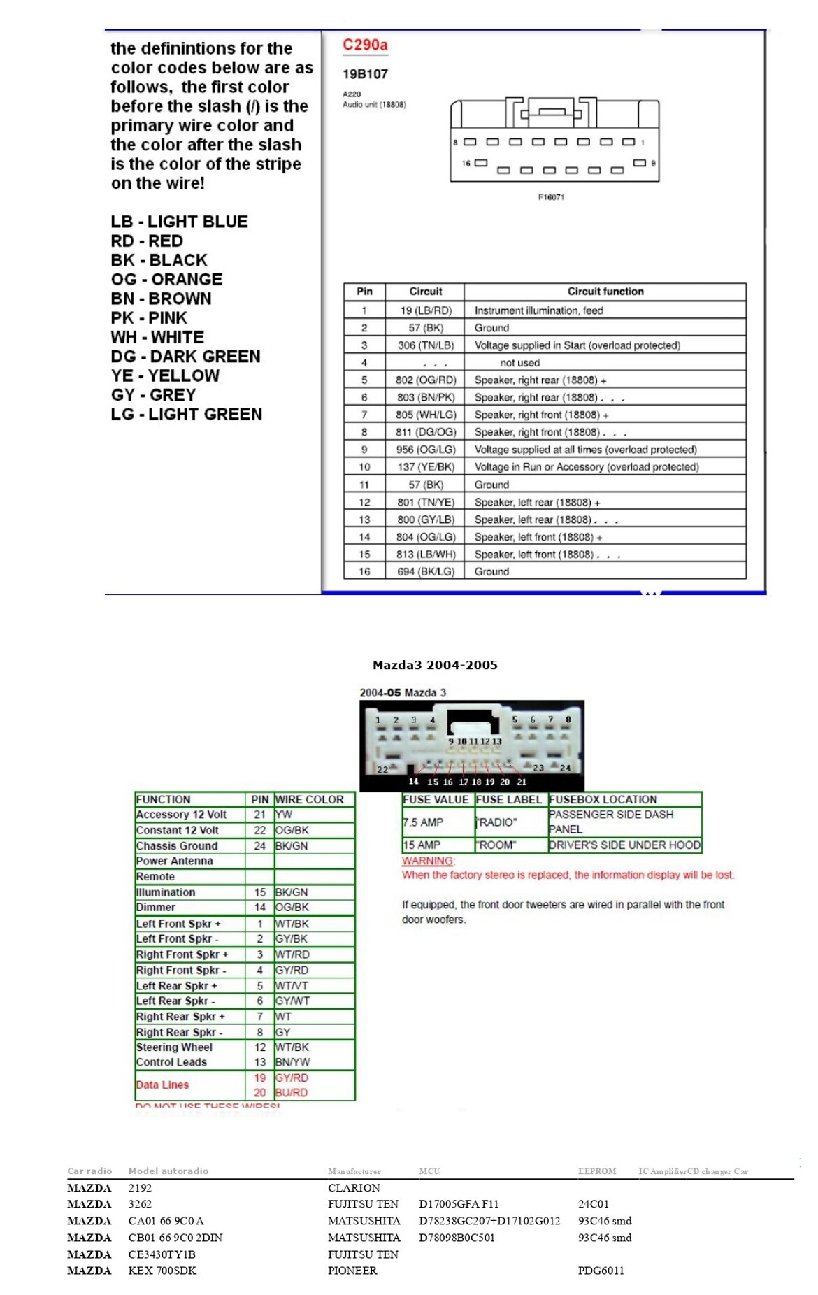 a13aeb13-a280-45a7-b235-423d9176b0d3