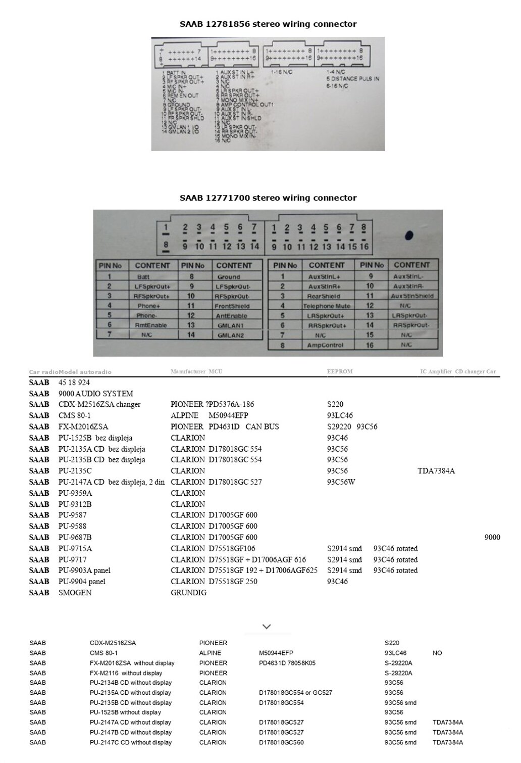 2197ab67-ef52-4fd0-9031-ce081909d9c4