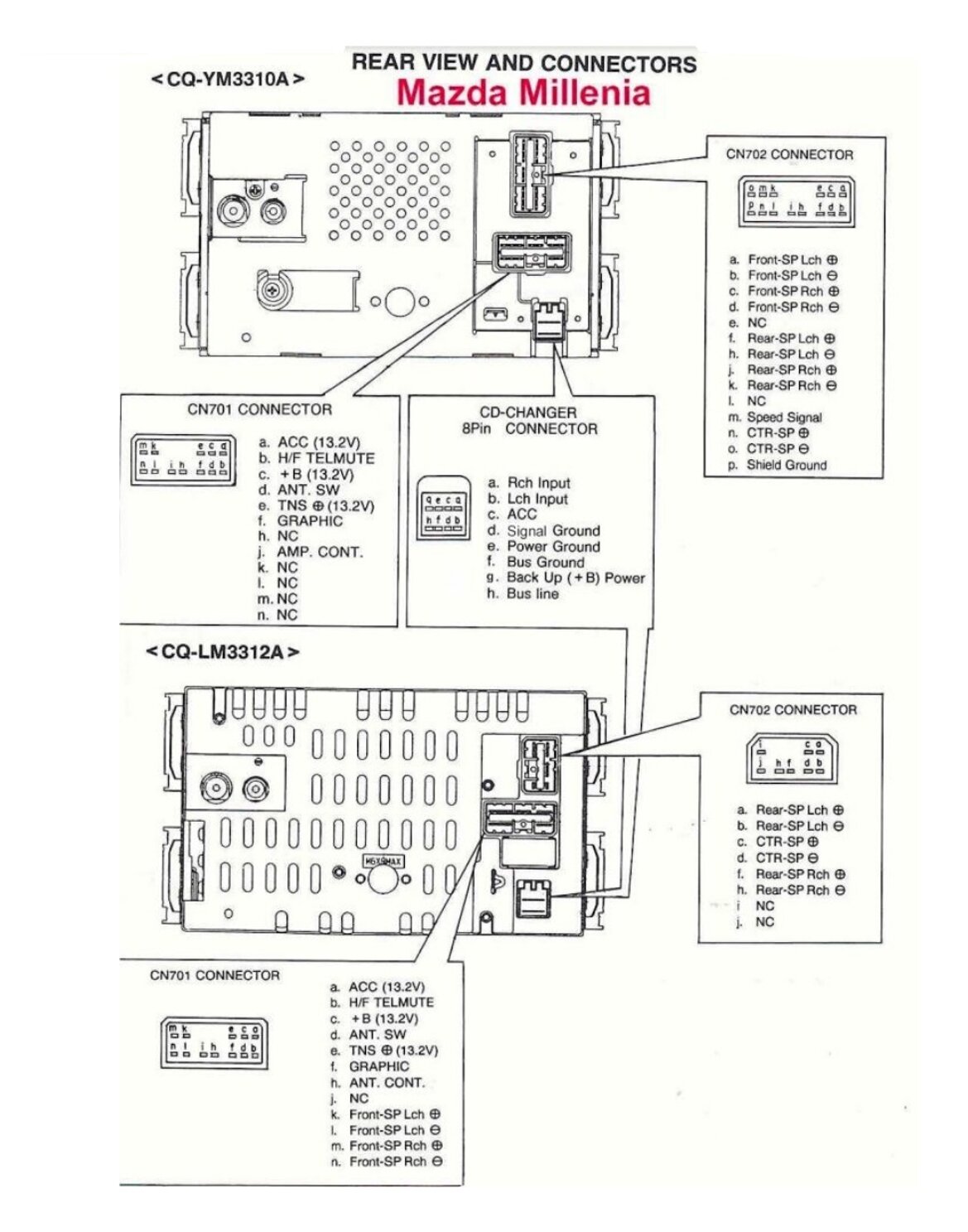 9d0b1ee5-4390-43cf-96b4-0a03ed387718