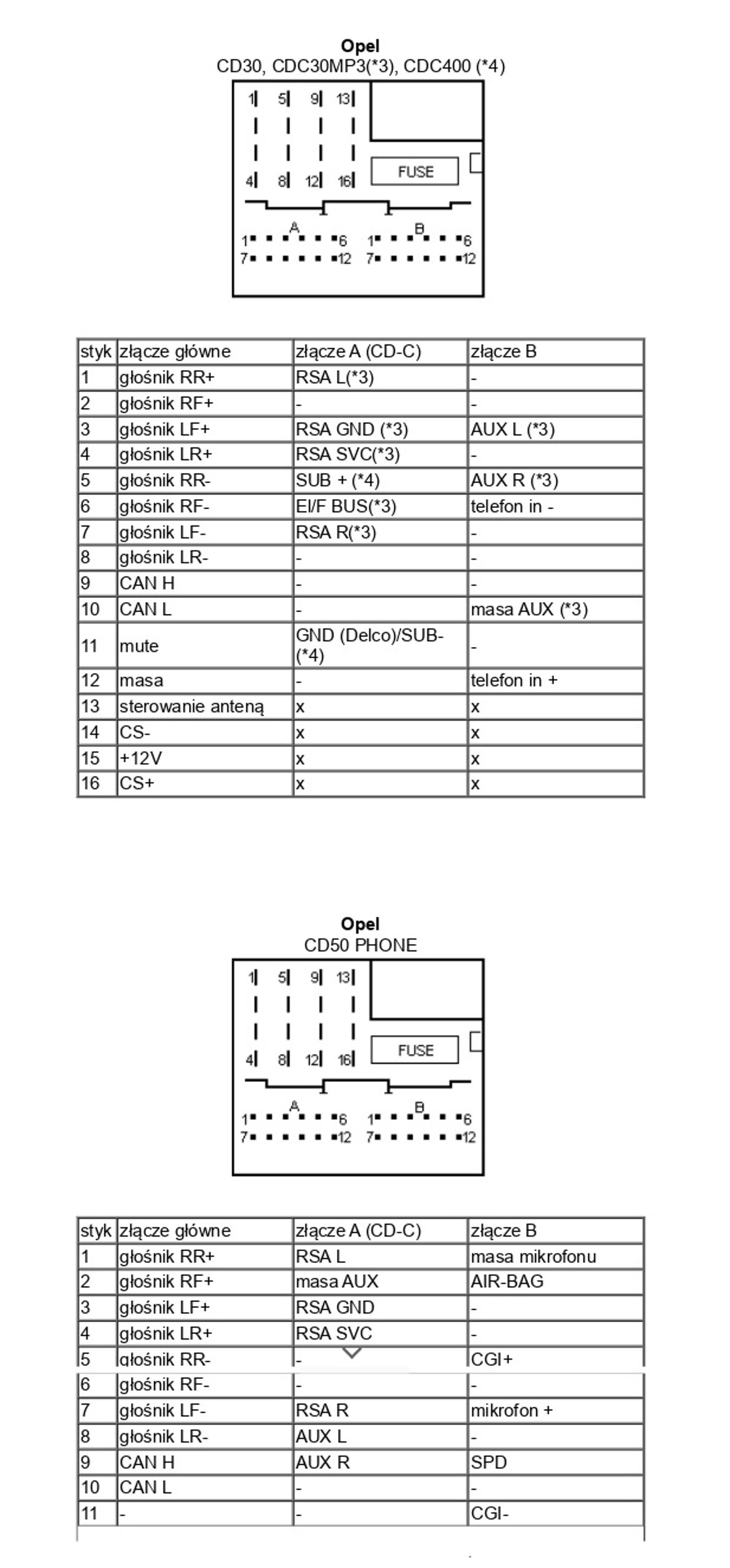 7dd51f0d-2a30-41c1-bfb7-84f24a59a919