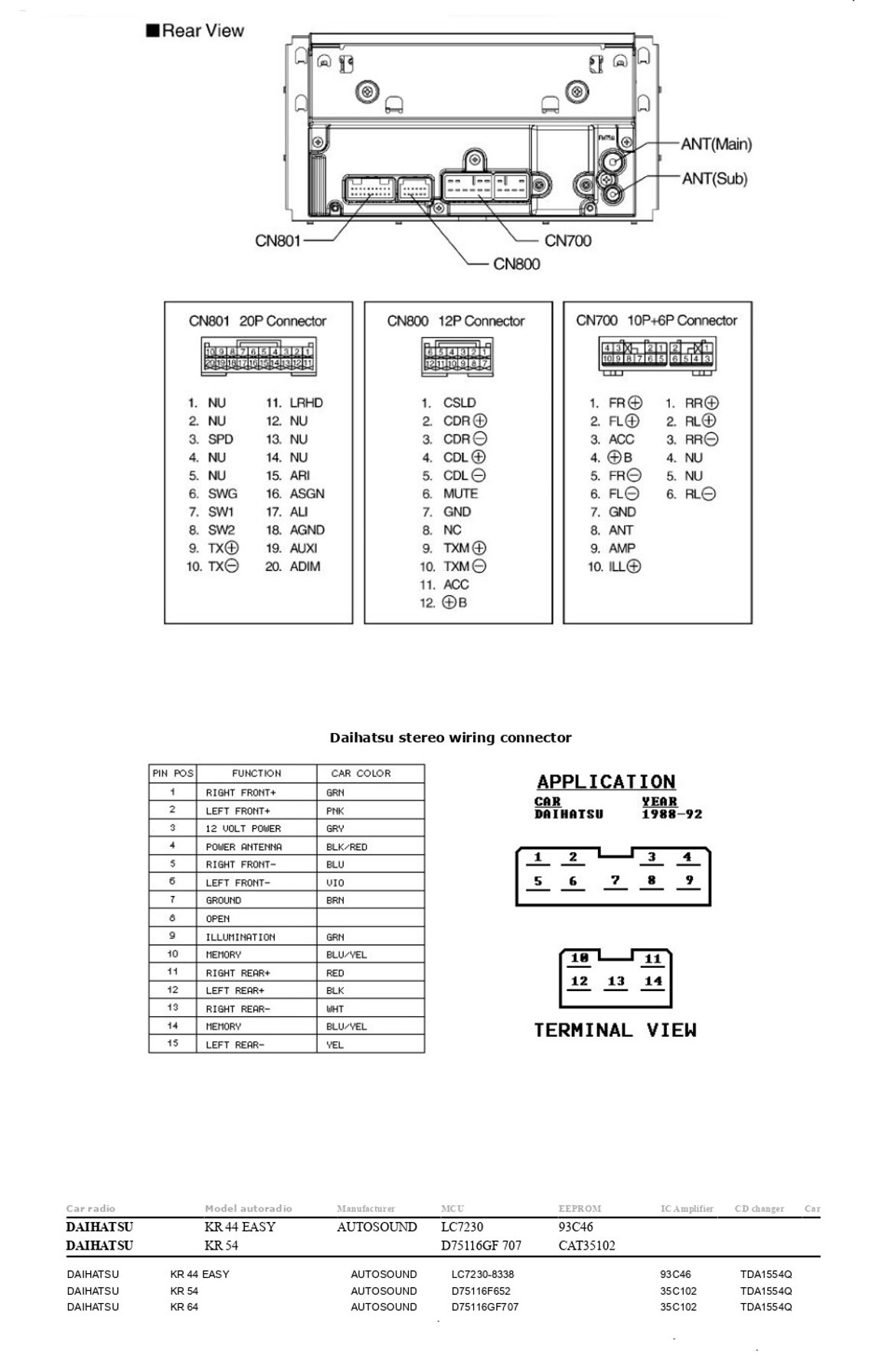 dc08db9d-4817-4ab1-8d4d-aa8445e7ad43