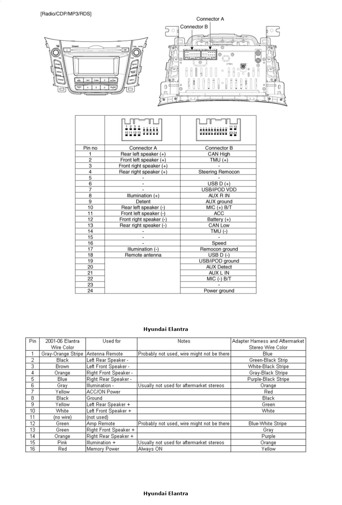 5b9876a8-1fb7-4aa0-8531-590572082d31