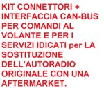 5830-0850-9550-alfa-mito-dal-2014connettori-interfaccia-can-bus-sostautoradio